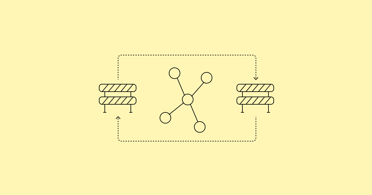 What are AI Guardrails and why you should care.